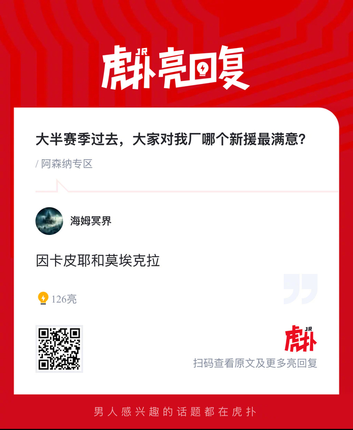 阿森纳球迷热议新援表现 阿克、萨利巴成焦点